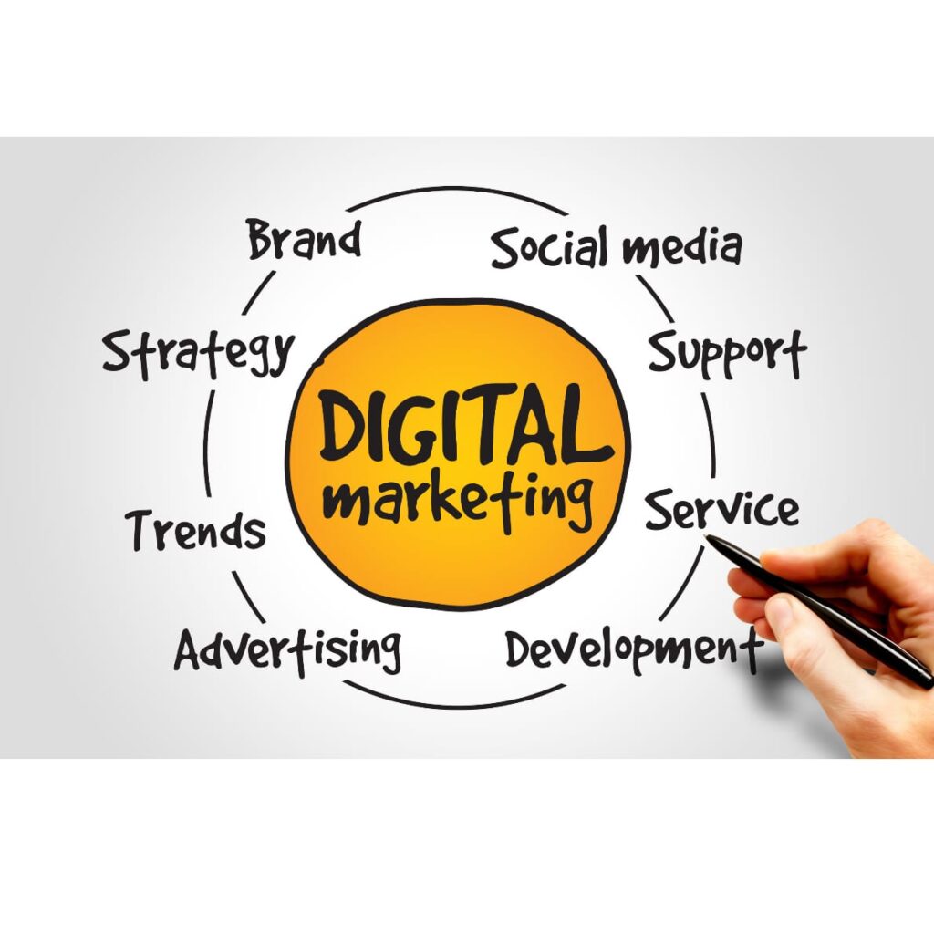 Digital Marketing in Nepal
