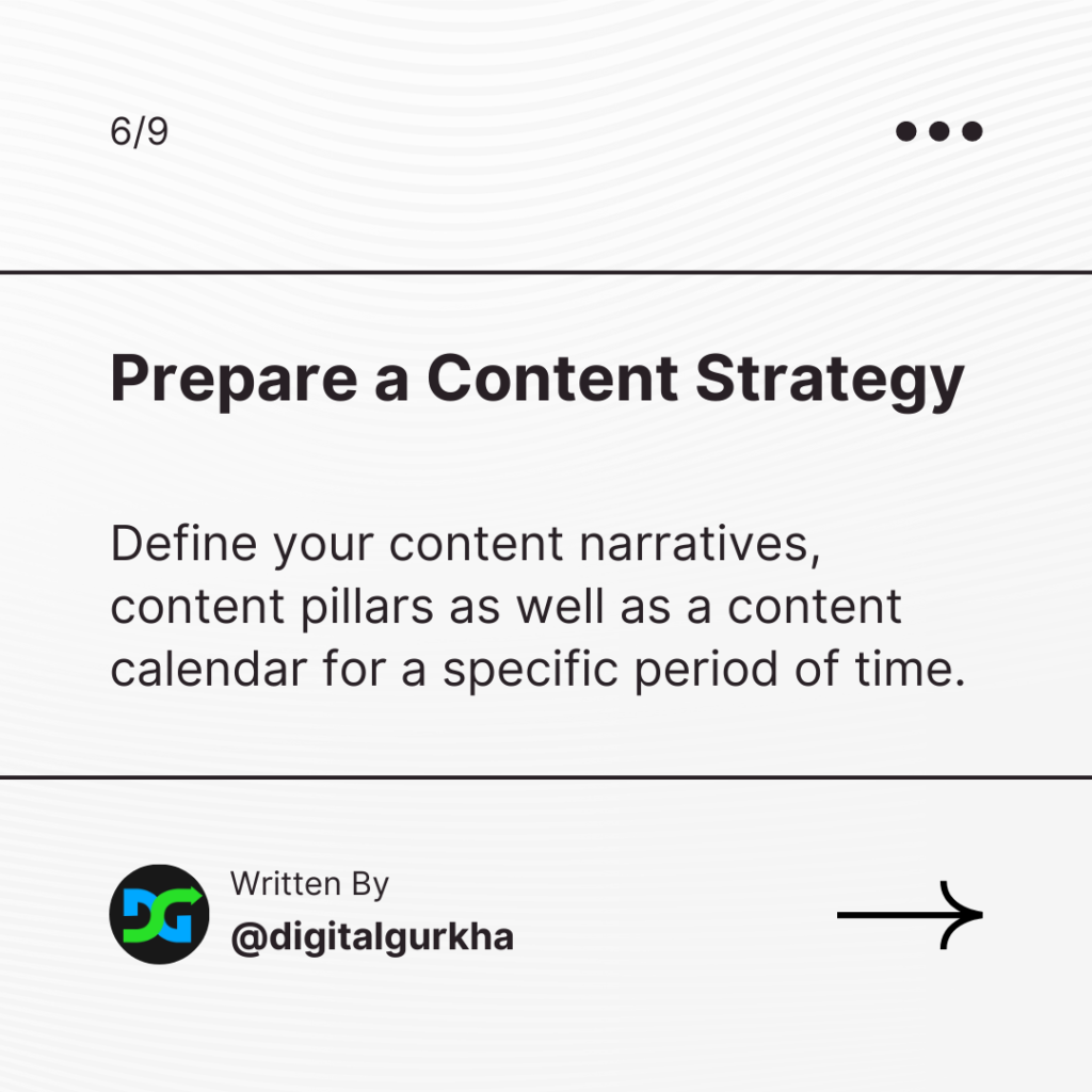 content strategy in digital marketing
