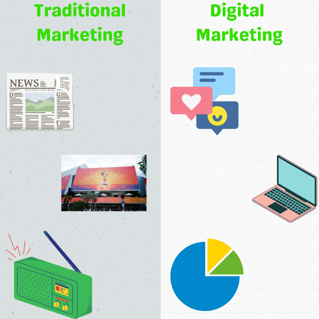 traditional marketing vs digital marketing 